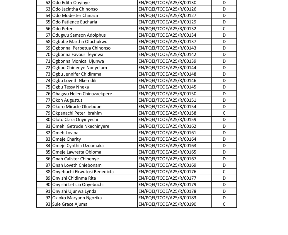 11thmatric